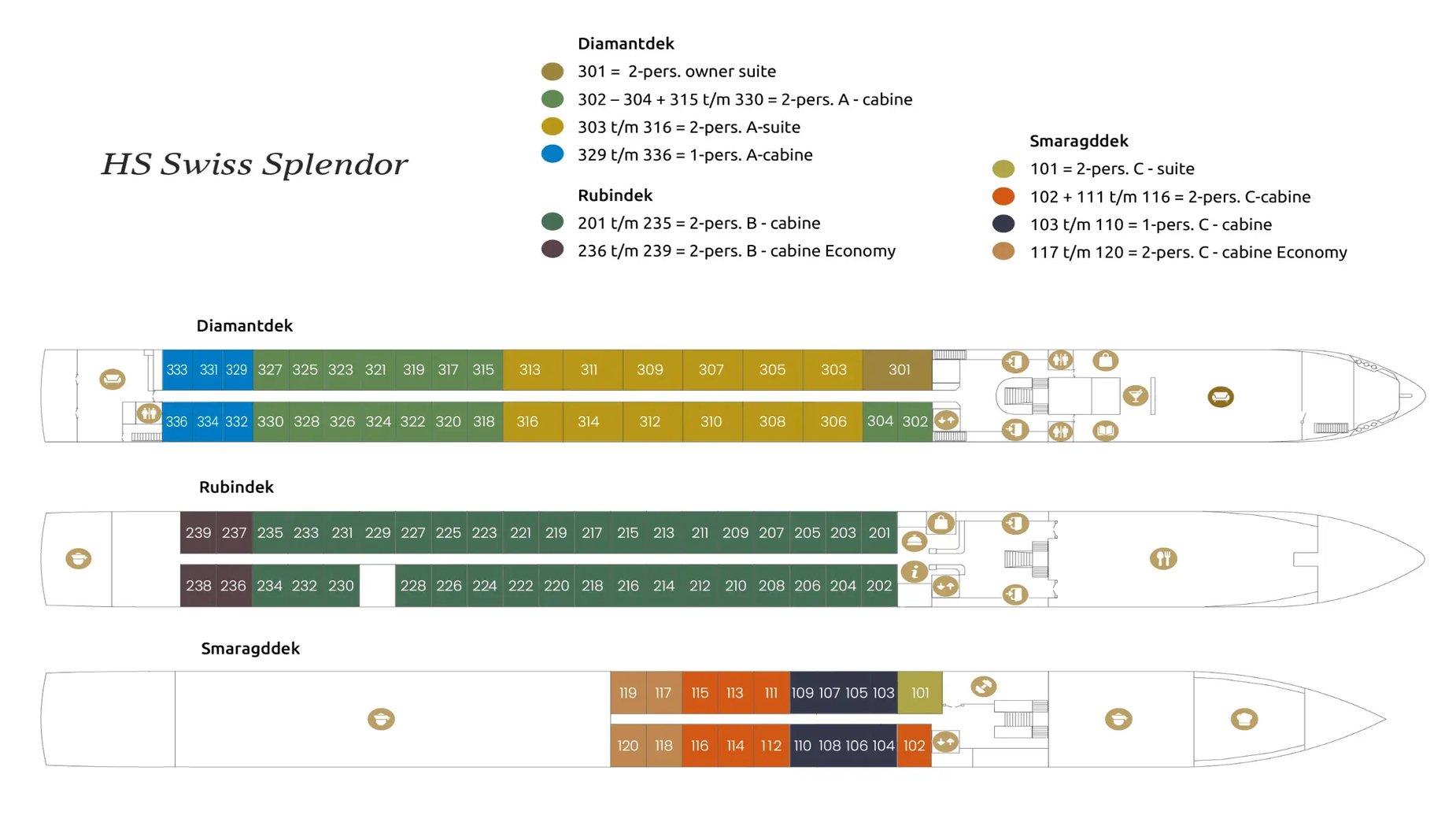 Dekplan Swiss Splendor