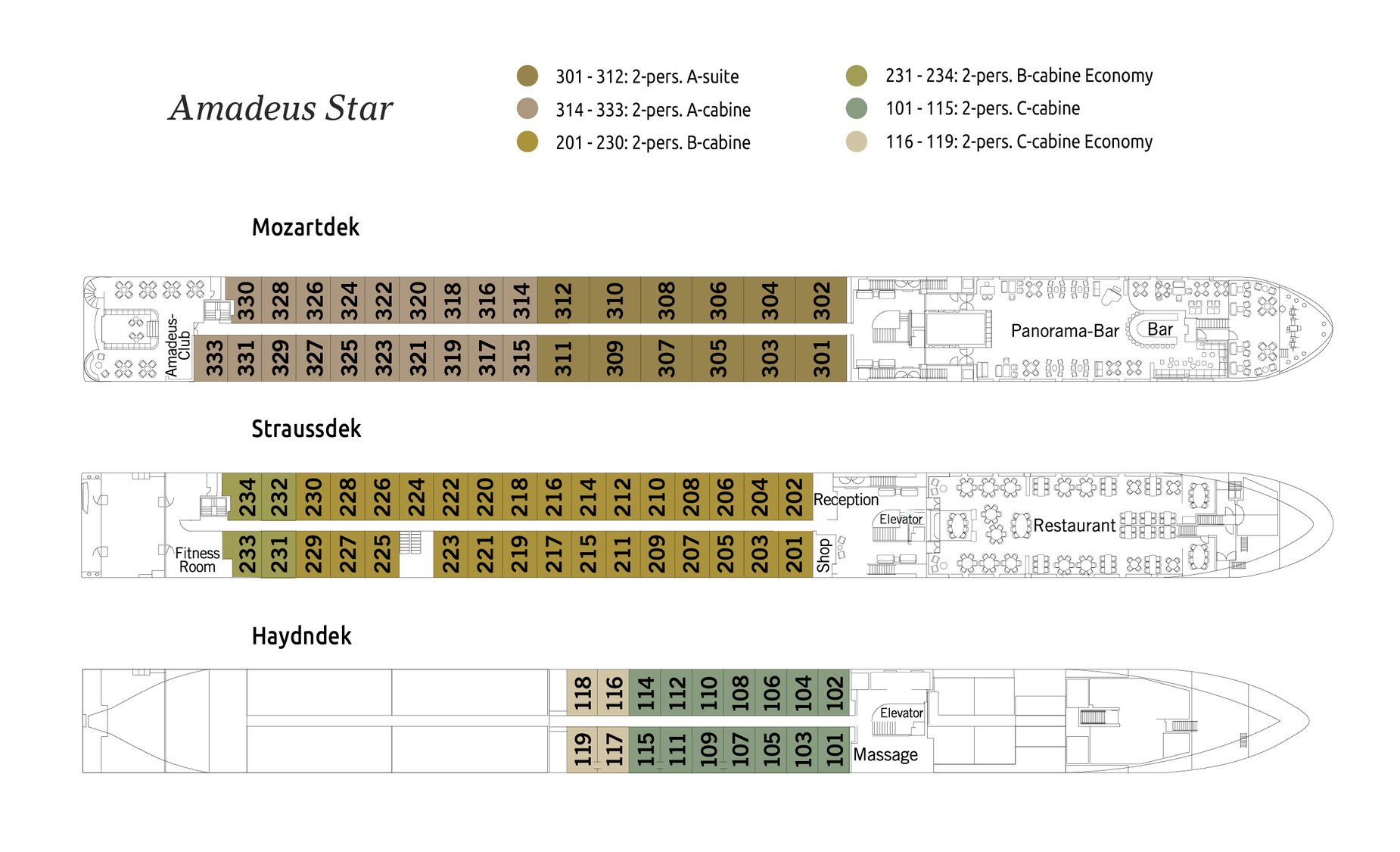 Dekplan Amadeus Star